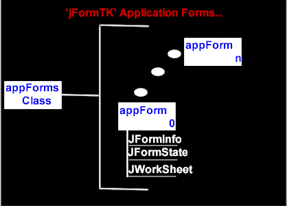 formState.gif (7229 bytes)